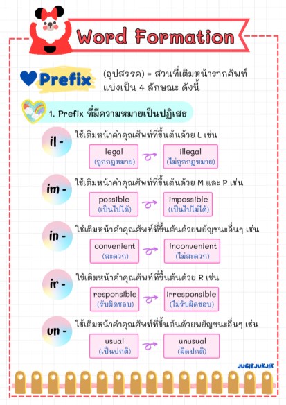 word-formations-หน้าปก-ookbee