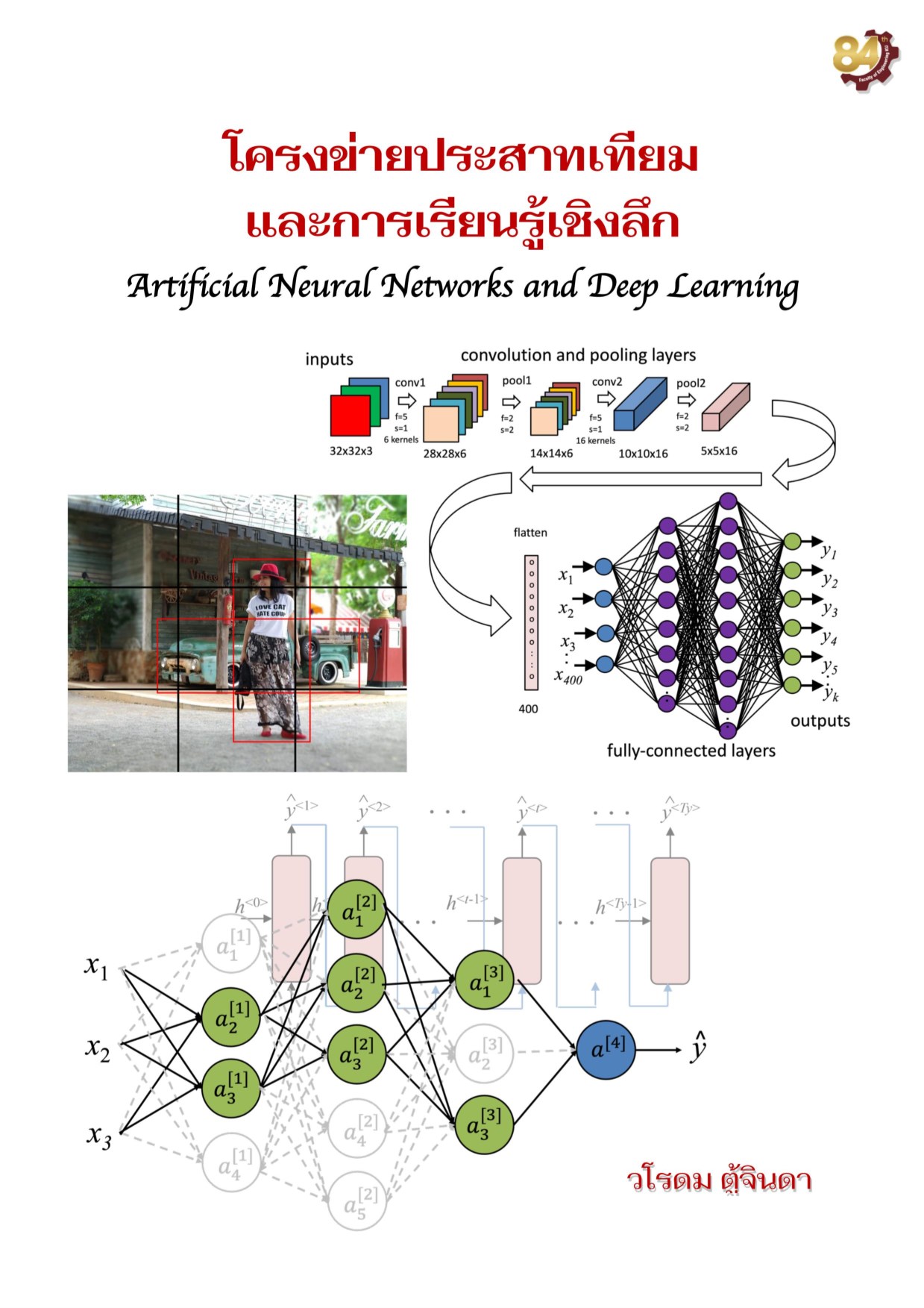 โครงข่ายประสาทเทียมและการเรียนรู้เชิงลึก-หน้าปก-ookbee