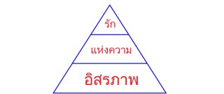 อิสรภาพแห่งความรัก-หน้าปก-ookbee