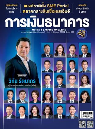 การเงินธนาคาร