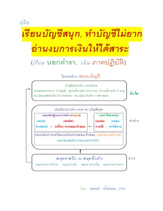 คู่มือ-เรียนบัญชีสนุกทำบัญชีไม่ยากอ่านงบการเงินให้ได้สาระ-หน้าปก-ookbee