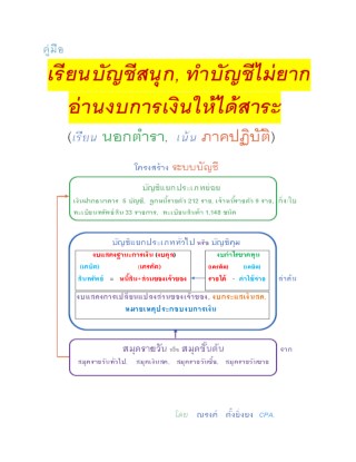 คู่มือ-เรียนบัญชีสนุกทำบัญชีไม่ยากอ่านงบการเงินให้ได้สาระ-หน้าปก-ookbee