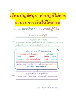 คู่มือ-เรียนบัญชีสนุกทำบัญชีไม่ยากอ่านงบการเงินให้ได้สาระ-หน้าปก-ookbee