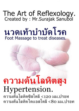 ความดันโลหิตสูง-หน้าปก-ookbee